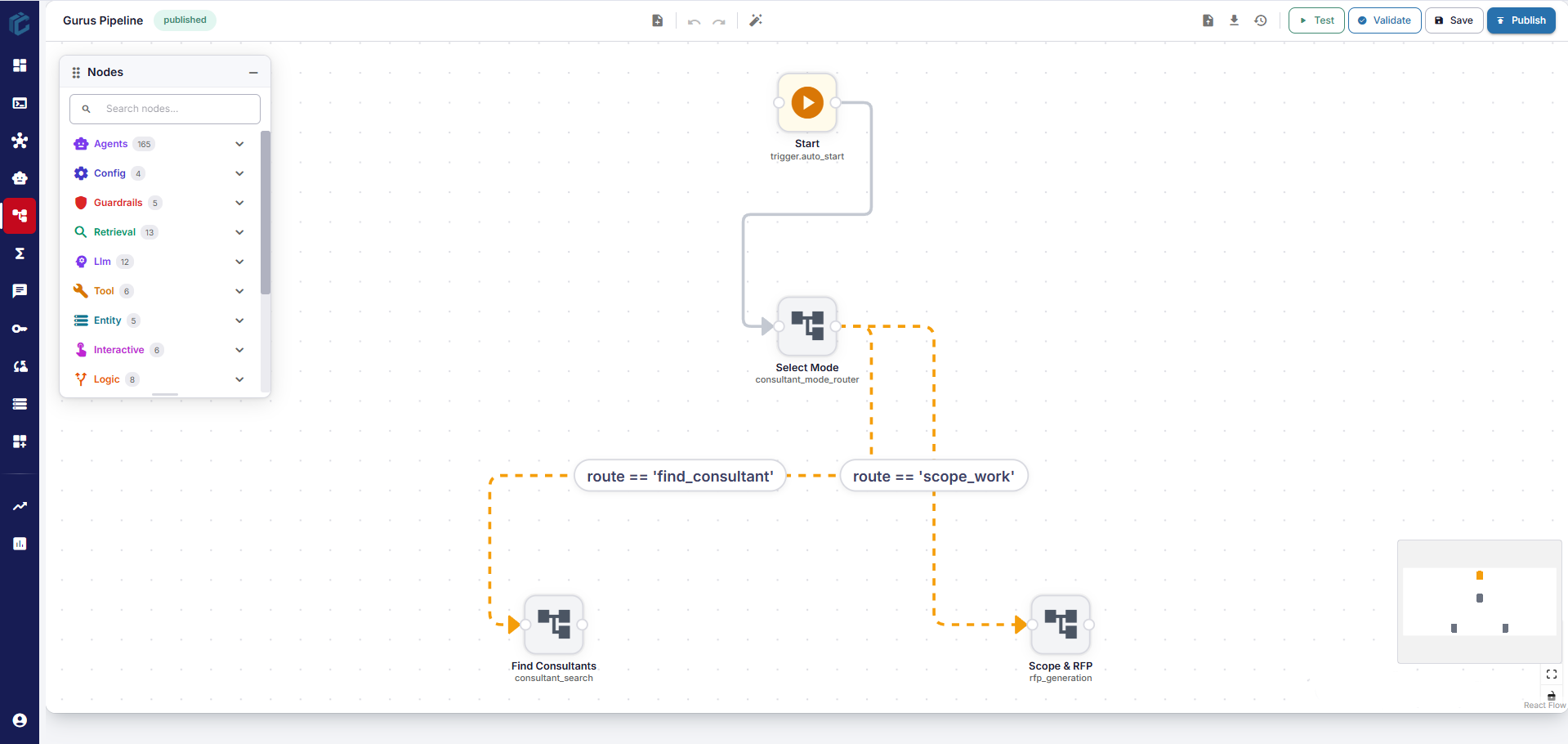 Flow Builder